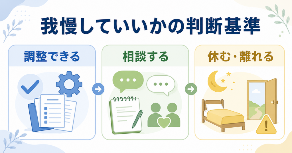 このまま我慢していいかの判断基準