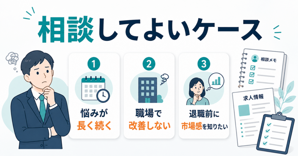 転職エージェントに相談してよいケース