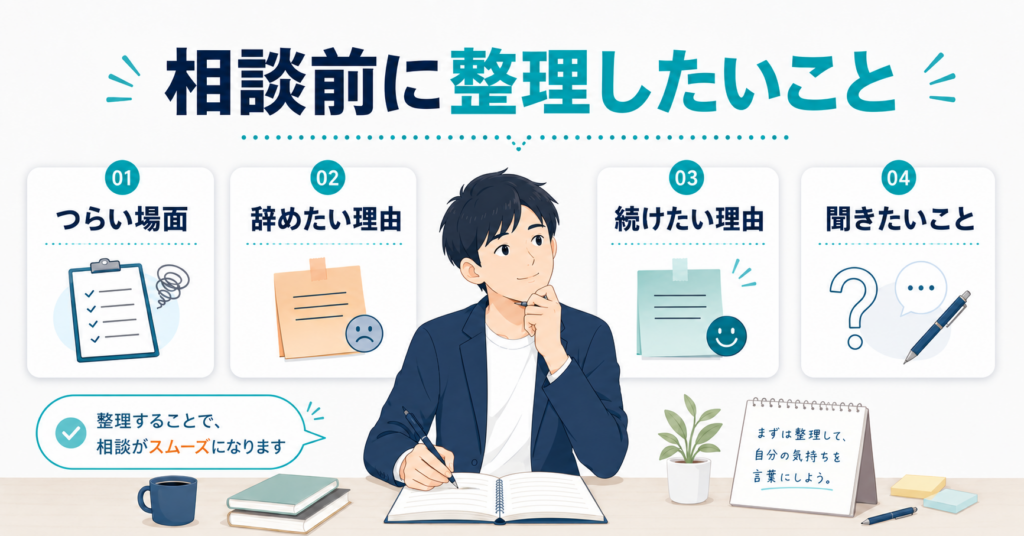 20代でキャリア相談を使う前に整理したいこと