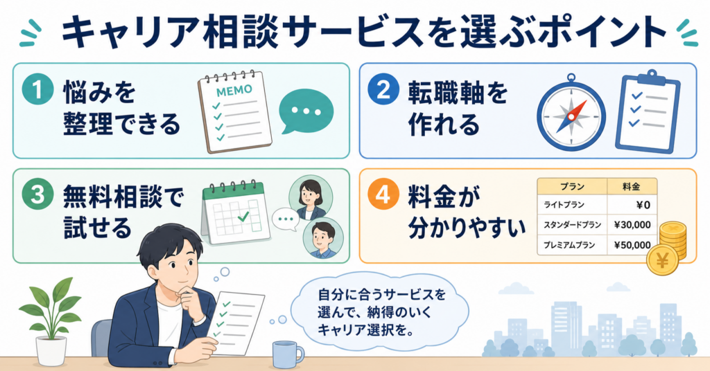 人間関係で転職に迷う20代がキャリア相談サービスを選ぶポイント