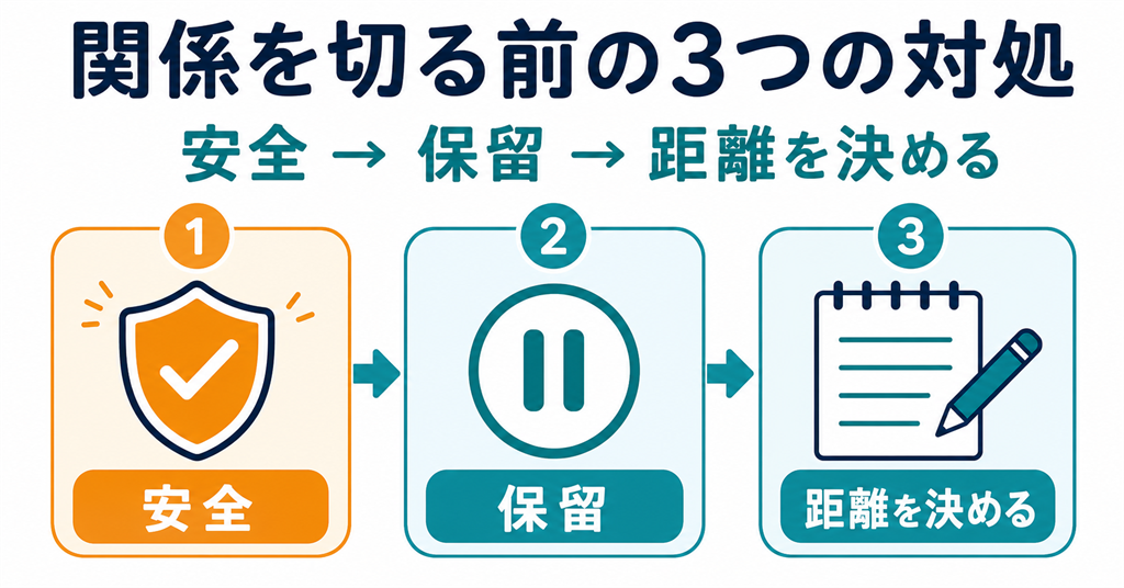 関係を切る前にできる3つの対処