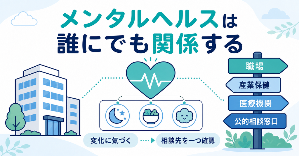 メンタルヘルスは誰にでも関係し変化への気づきと相談が大切だと示す図解