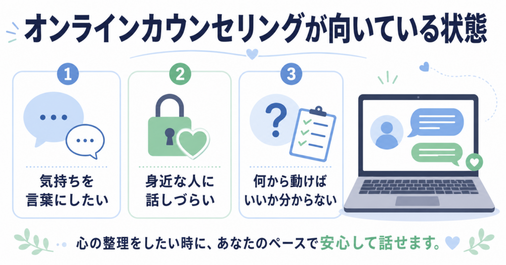 オンラインカウンセリングが向いている状態