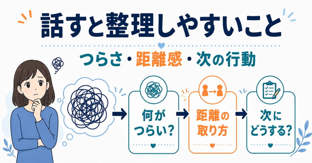 カウンセリングで話すと整理しやすいこと
