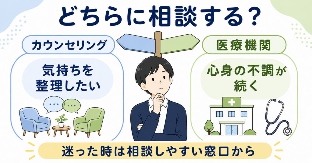 カウンセリングと心療内科のどちらに相談するか迷った時の目安