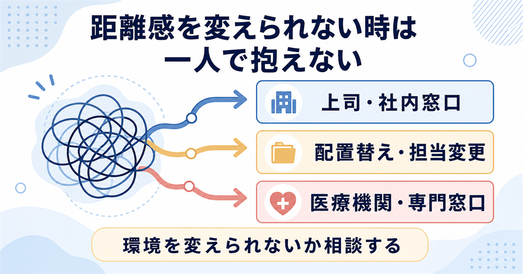 職場の人間関係を一人で変えられない時の相談先`