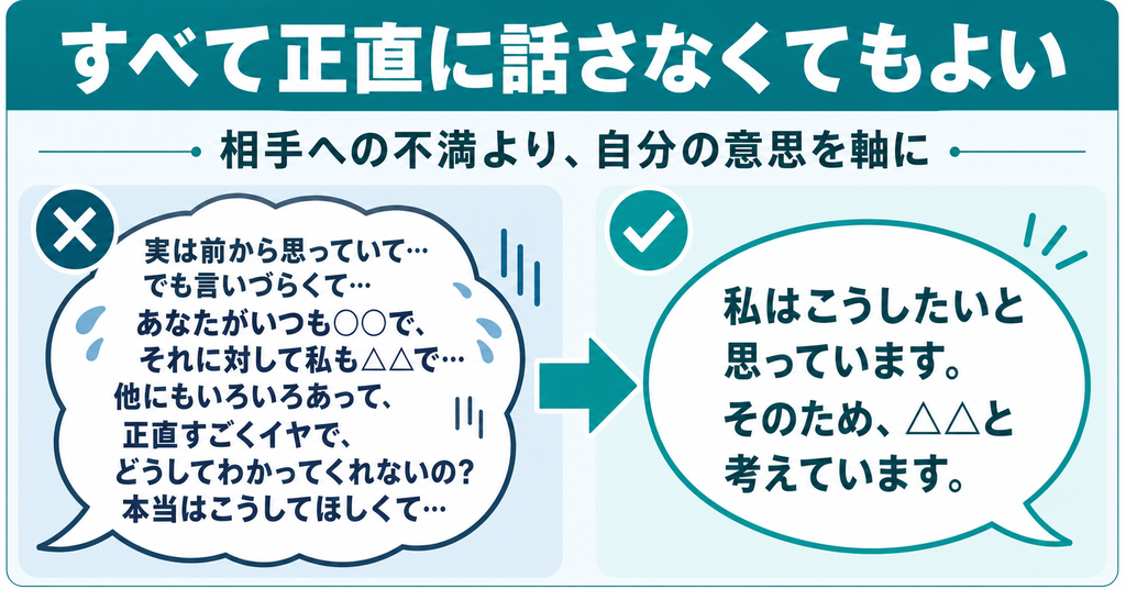 人間関係が退職理由でもすべてを正直に話さなくてよい