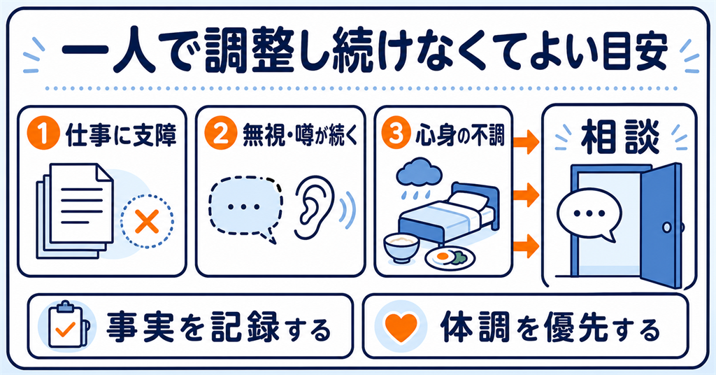 同僚との問題を一人で調整し続けなくてよい目安