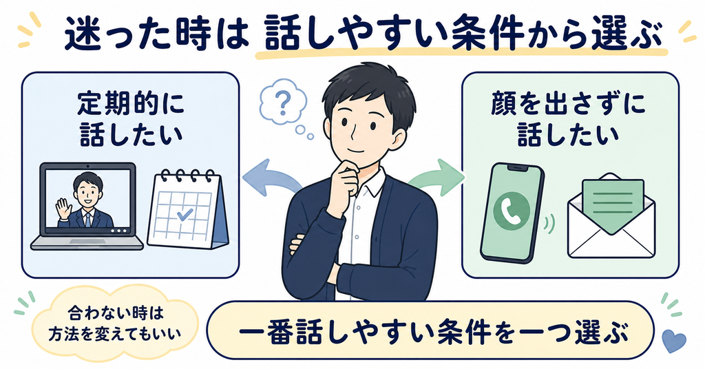 迷った時は「今いちばん話しやすい条件」から一つに絞る