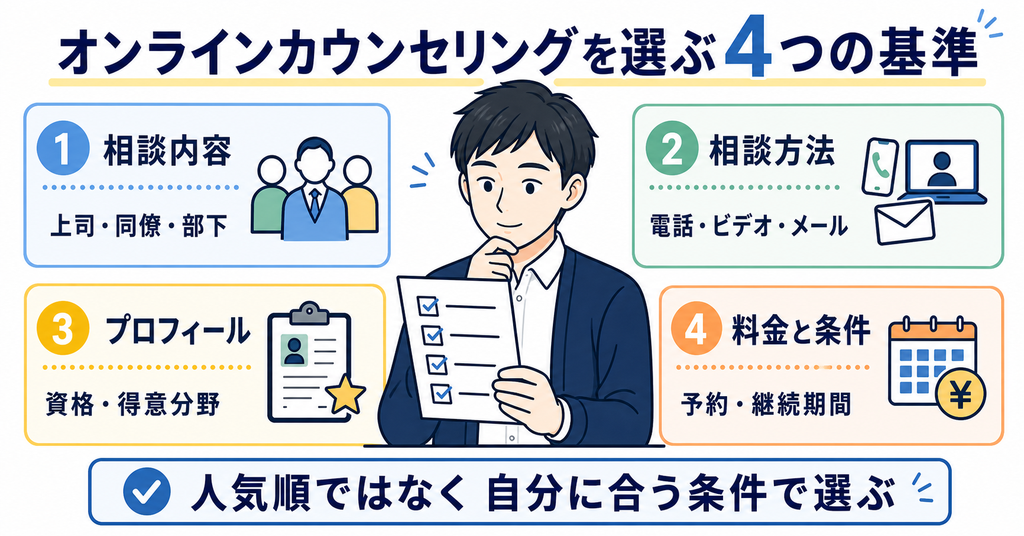 職場の人間関係の悩みでオンラインカウンセリングを選ぶ4つの基準