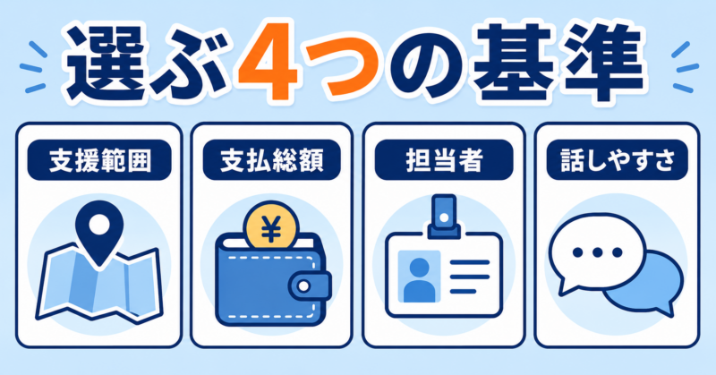 キャリア相談会社を支援範囲・支払総額・担当者・話しやすさで選ぶ4つの基準