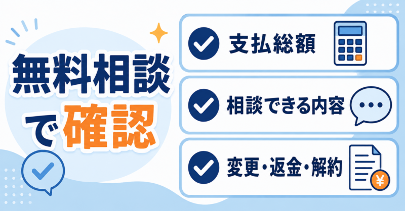 キャリア相談の無料相談で支払総額・相談内容・変更や返金や解約を確認する図解