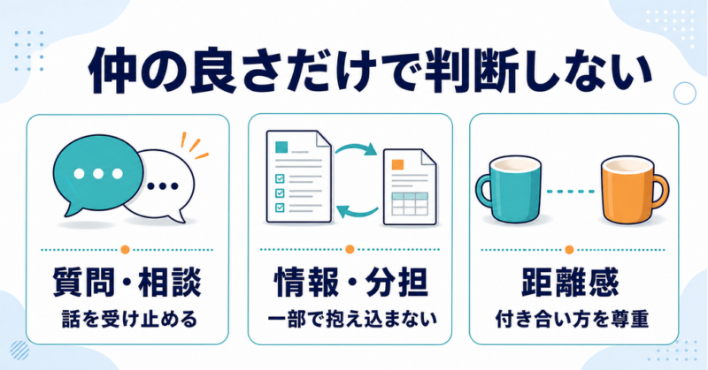 良い職場を見る3つの目安。質問や相談を受け止める、情報や仕事を一部で抱え込まない、付き合い方を尊重する