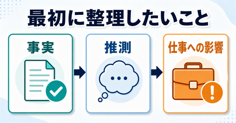 人間関係を断捨離された側が事実・推測・仕事への影響を整理する図解