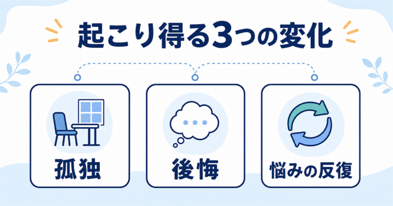 孤独・後悔・悩みの反復という起こり得る3つの変化の図解