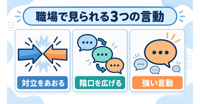 対立をあおる、陰口を広げる、強い言動の3つを示す図解
