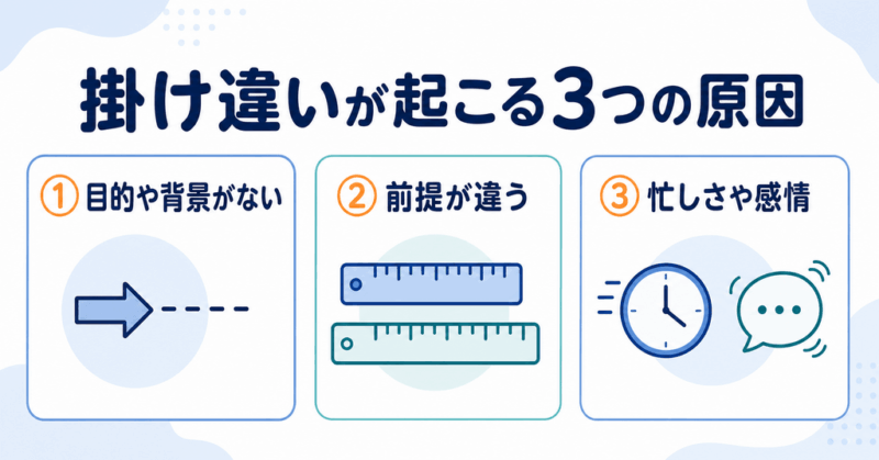 職場でボタンの掛け違いが起こる3つの原因