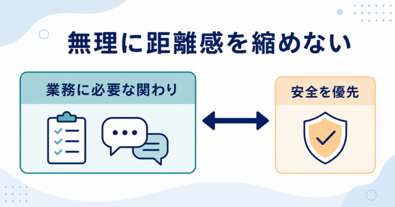 業務に必要な関わりと安全を優先する考え方の図解