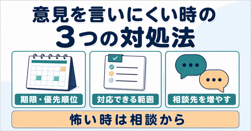 期限と優先順位、対応できる範囲、相談先を確認する3つの対処法。怖い時は直接交渉せず相談から始める