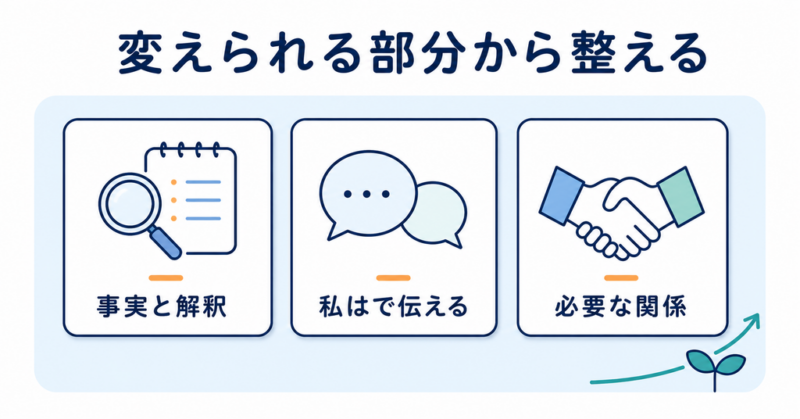 変えられる部分から職場の人間関係を整えるまとめ図解