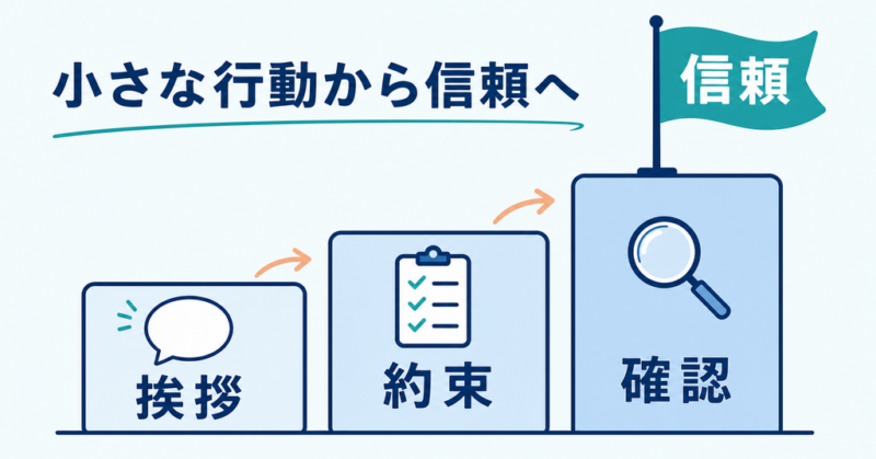 無理のない小さな行動で信頼を積み重ねる図解