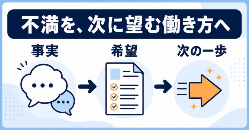 人間関係への不満を次に望む働き方へ変える流れ