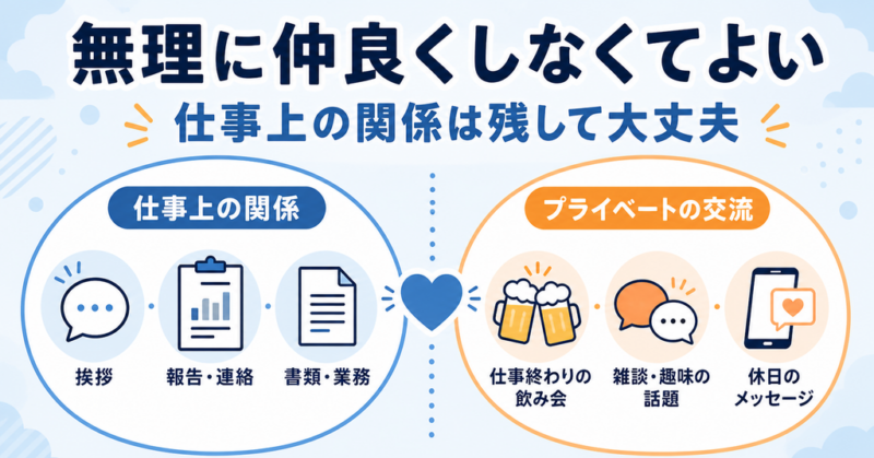 仕事上の関係とプライベートの交流を分ける図解