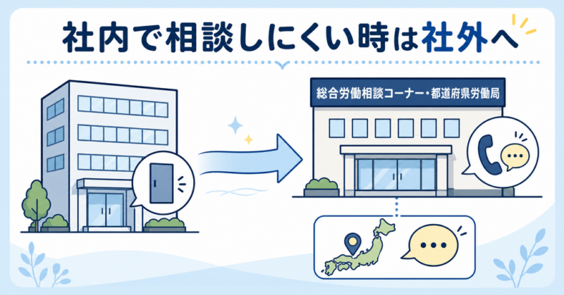 社内で相談しにくい時に利用できる公的な外部相談窓口