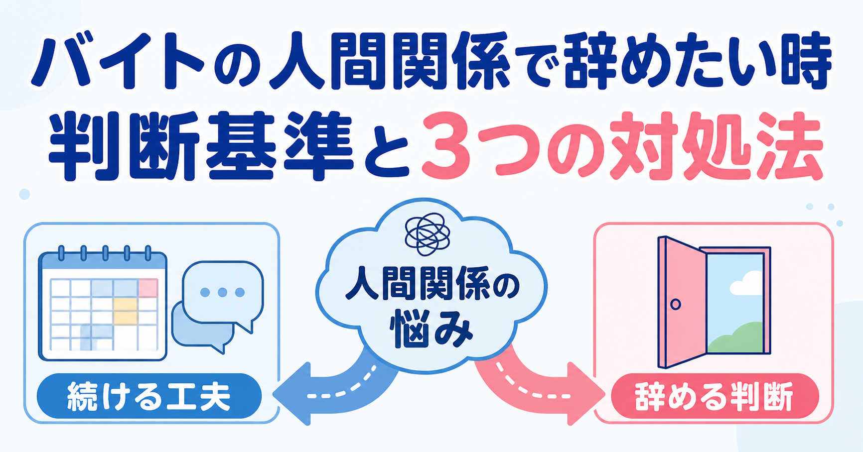 バイトの人間関係で辞めたい時の判断基準と3つの対処法