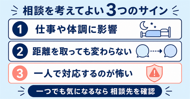 相談を考えてよい3つのサインを示す図解