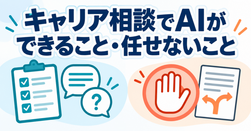 キャリア相談でAIができることと任せないことを、質問・整理と判断停止の図で示した画像