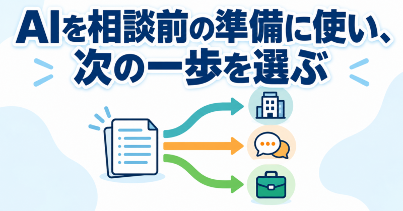 AIで整理した内容から、現職で確認する・人へ相談する・求人を見るの一歩を選ぶ図