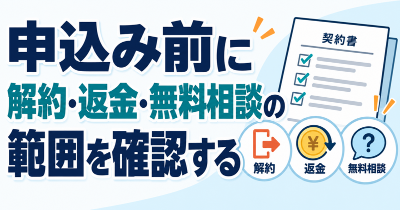 Kimochiの申込み前に解約・返金・無料相談の範囲を確認する図解