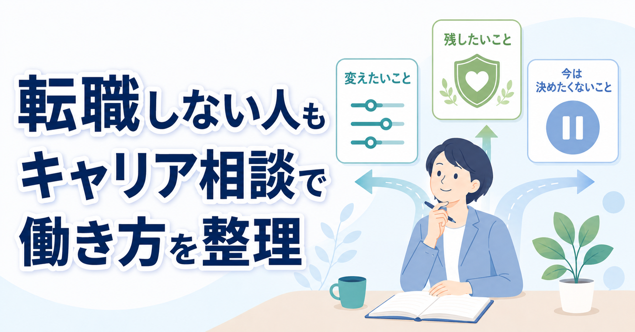 転職しない人がキャリア相談で、変えたいこと・残したいこと・今は決めたくないことを整理する図