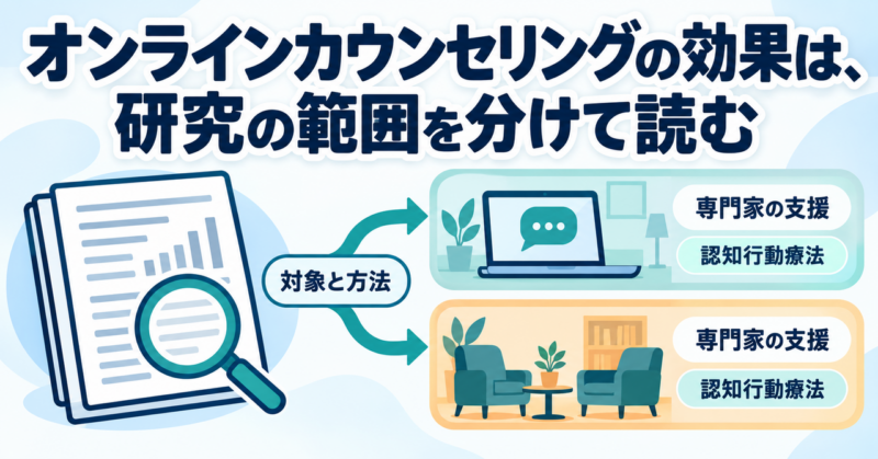 専門家が支援する認知行動療法の遠隔と対面を比較する研究の範囲
