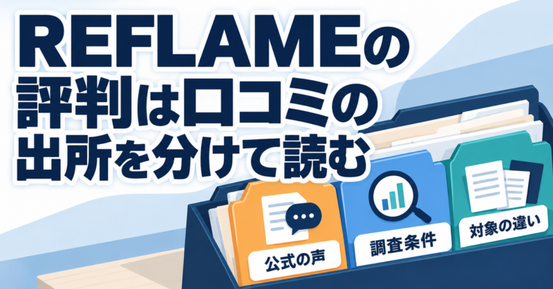 REFLAMEの評判を読む際に、公式の声・調査条件・対象の違いを分けて確認する図