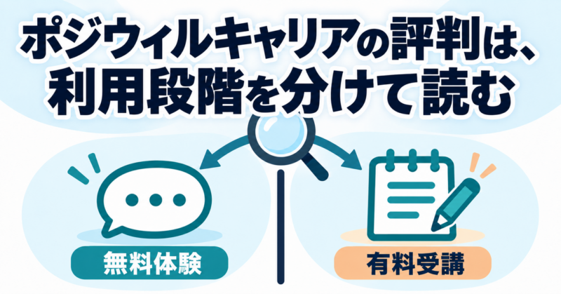 口コミを無料体験と有料受講に分けて読む図