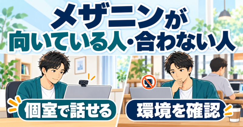 メザニンの相談環境を比較し、個室で顔を出して話せる場合と、周囲に人がいて環境確認が必要な場合を示す図