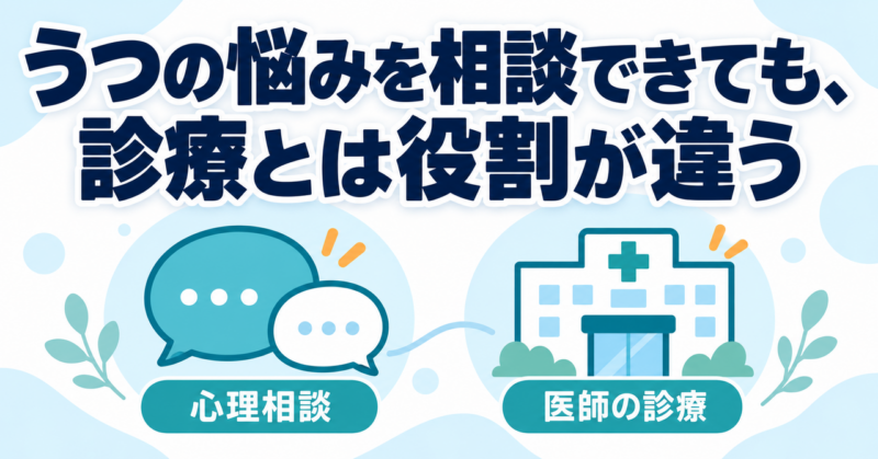 心理職の相談と医師の診療の役割を分けて確認する図
