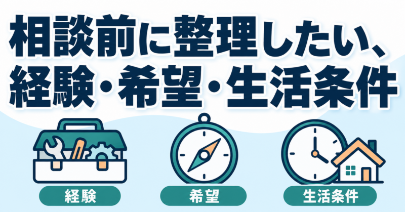 相談前に経験・希望・生活条件を整理する3つの視点