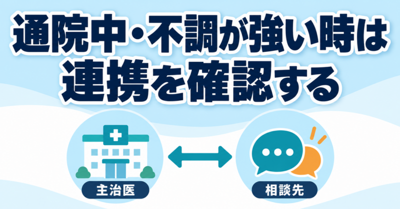 通院中や不調が強い時に主治医と相談先の連携を確認する図