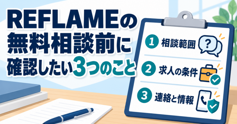 REFLAMEの無料相談前に確かめる相談範囲・求人の条件・連絡と情報の3項目を示した図